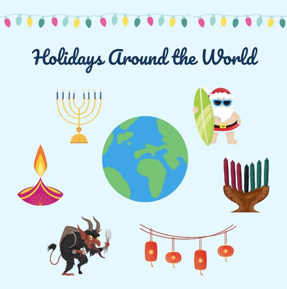 Holidays Museum Image